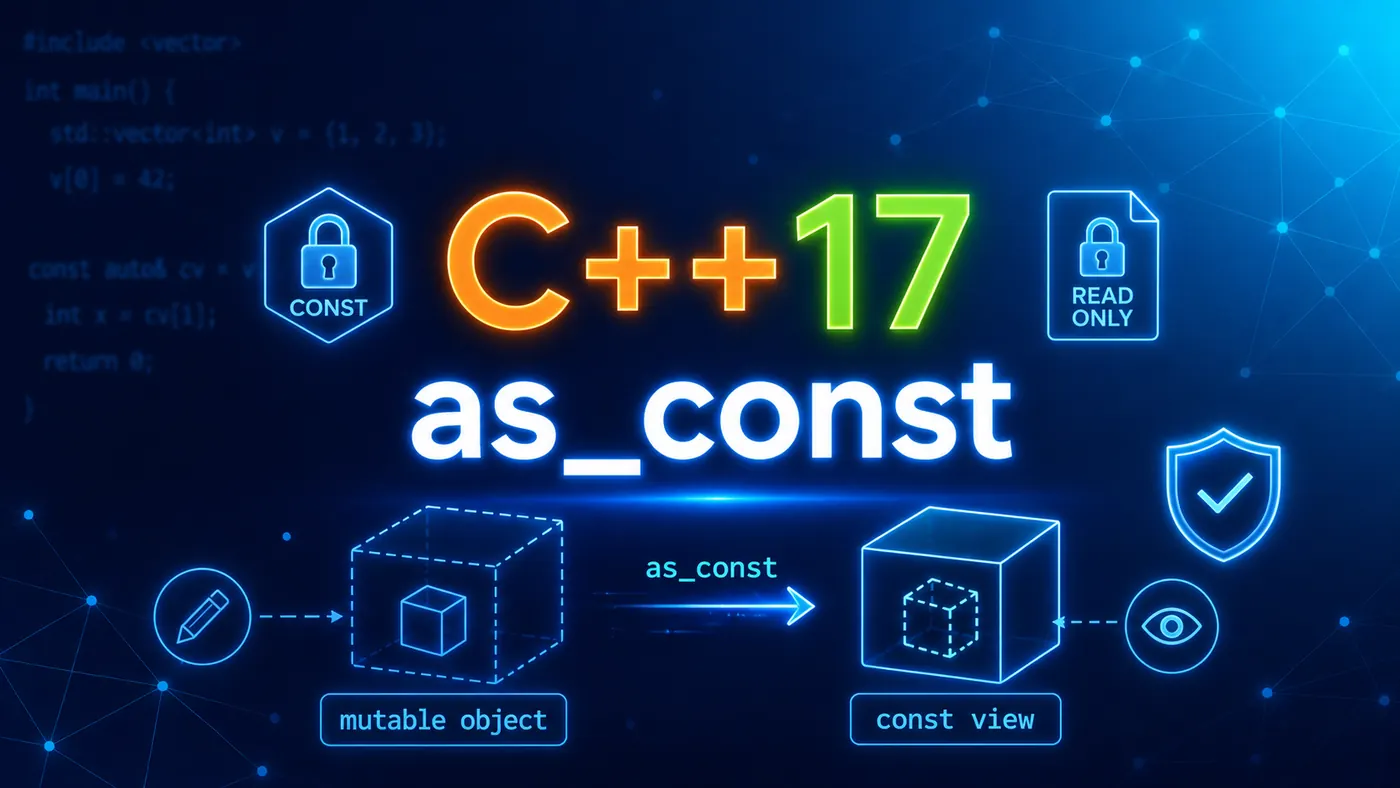 C++ 17 as_const
