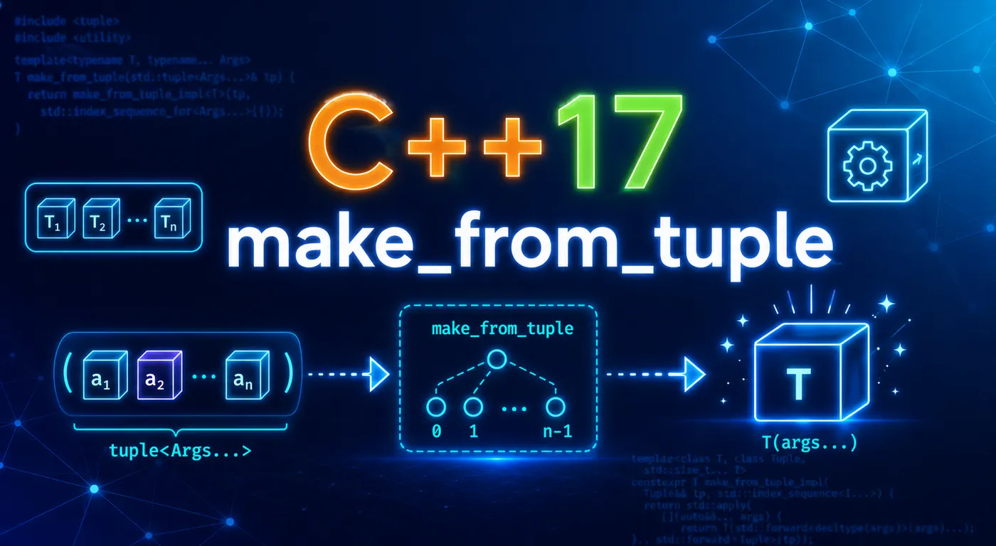 C++ 17 std::make_from_tuple